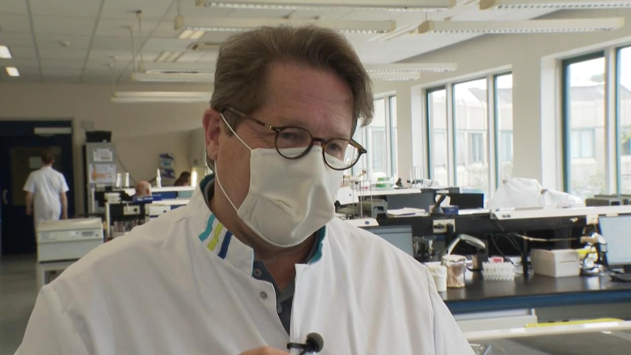 Hoe vaak was jij je mondkapje?