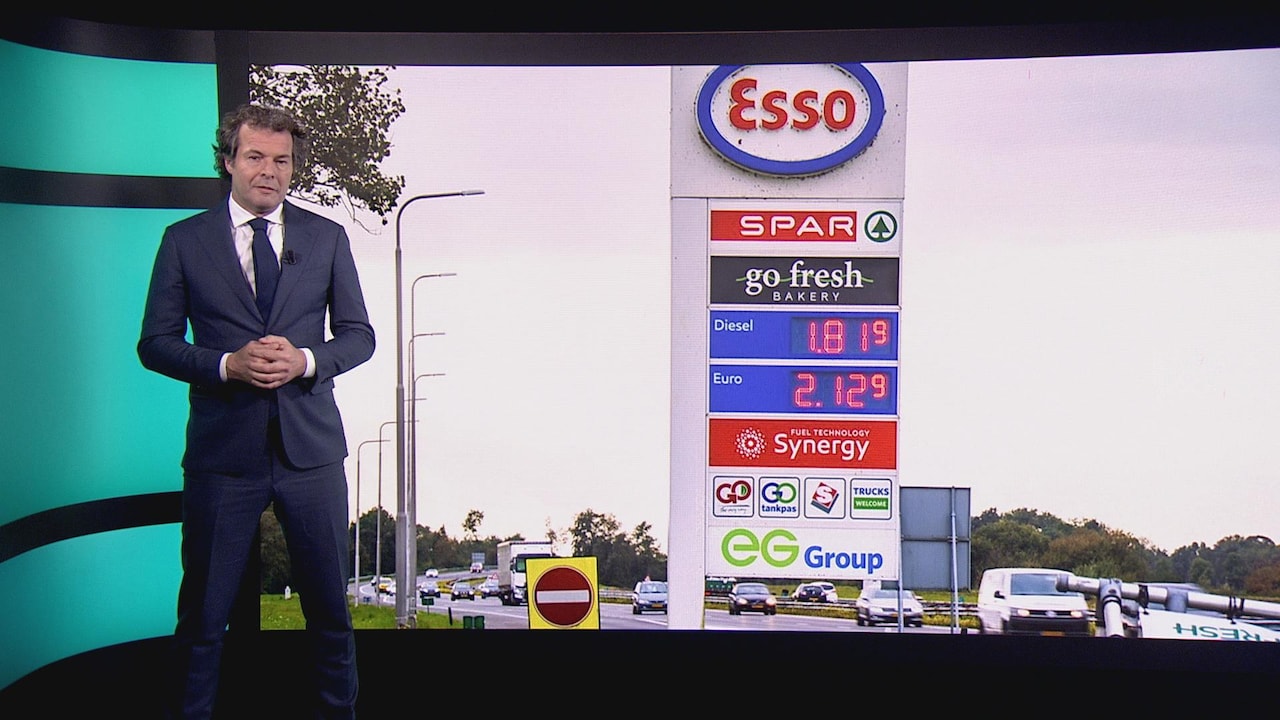 Dure benzine komt niet door de hoge olieprijs: