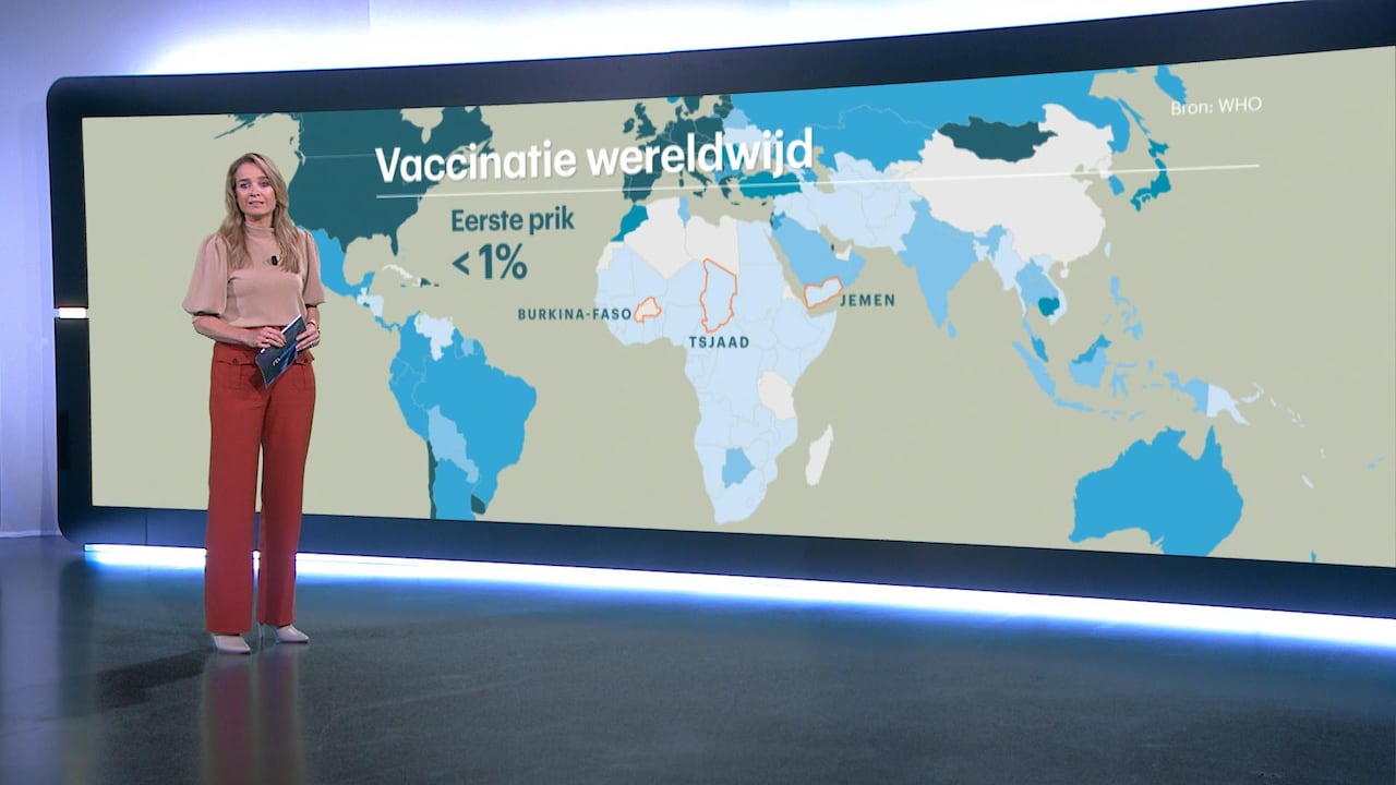 Bekijk ook: Traag vaccineren elders kan ook in het Westen probleem worden