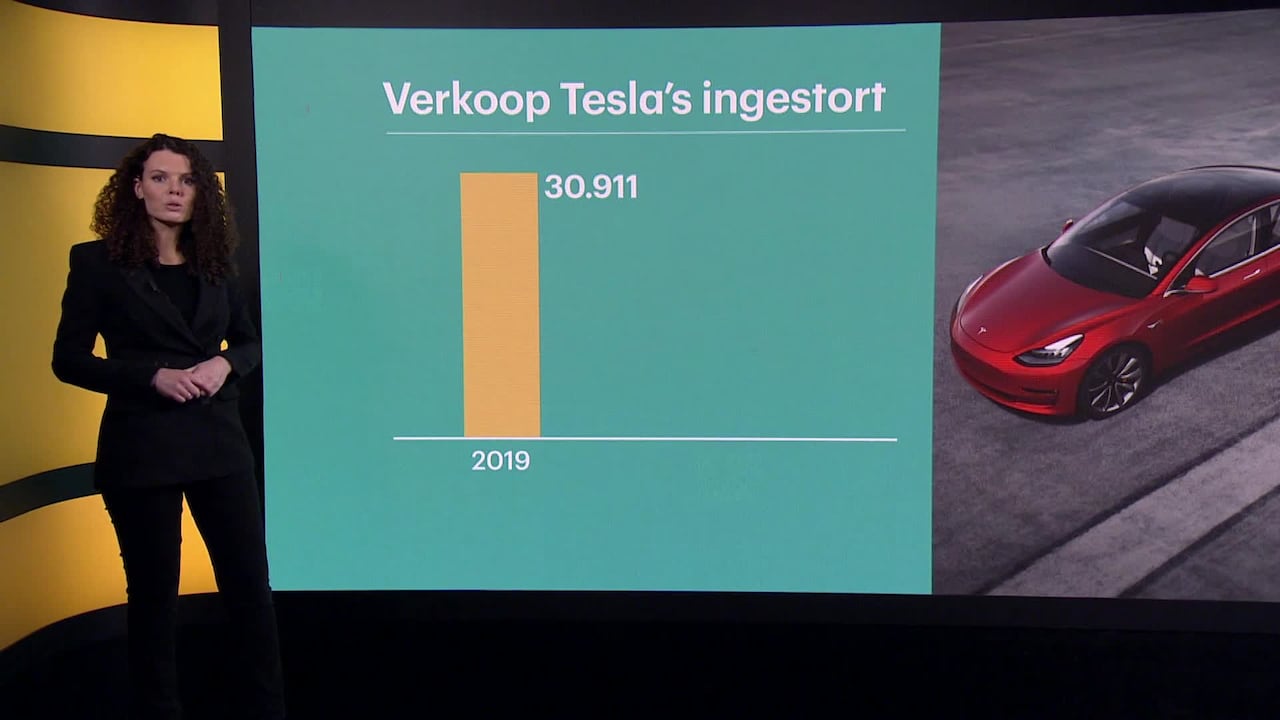Tesla minder populair in Nederland, een voorbode?