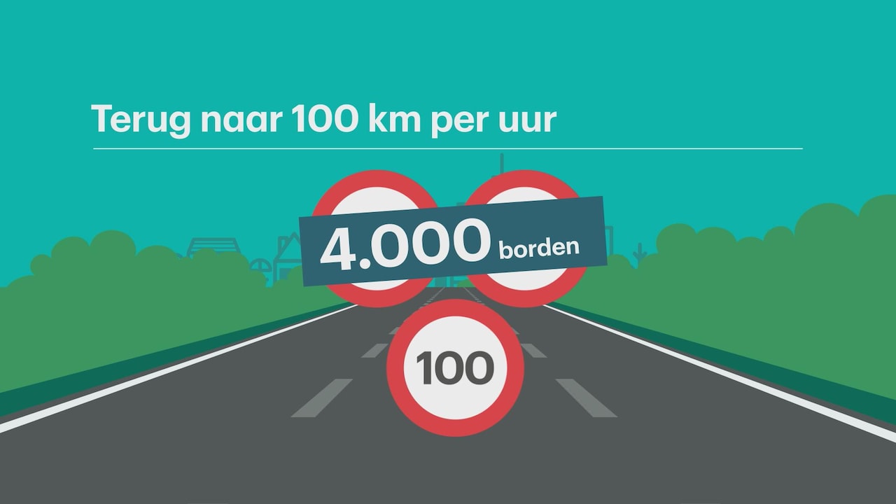 Bekijk ook: Zo werden in Nederland de borden vervangen bij de snelheidsverlaging vorig jaar: