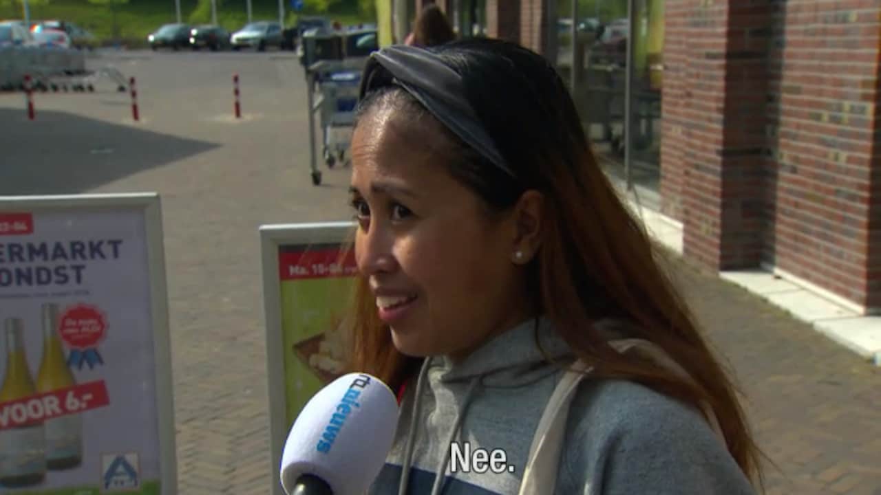 Weet jij hoeveel water je verbruikt?