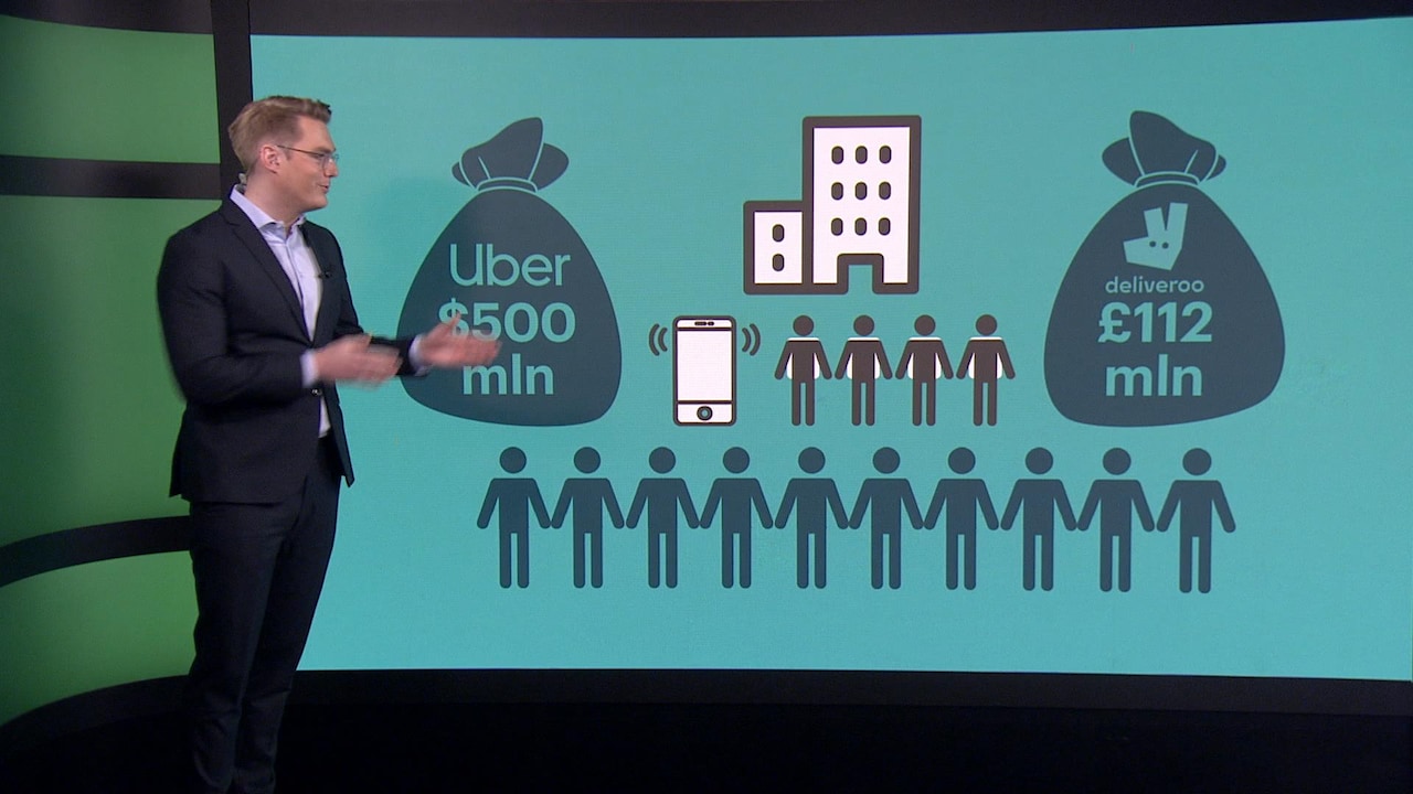 Bekijk ook deze video: is er nog toekomst voor de platformeconomie?