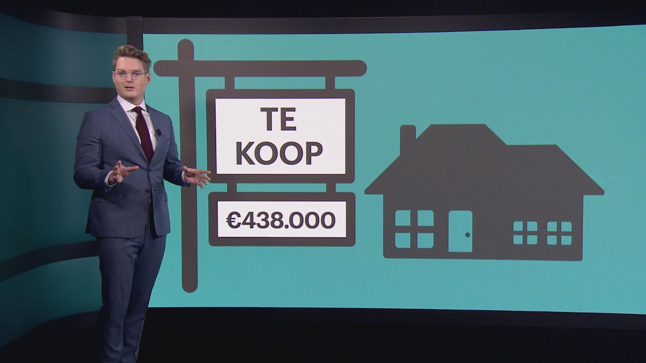 Waarom Hugo de Jonge weinig kan doen voor de woningmarkt