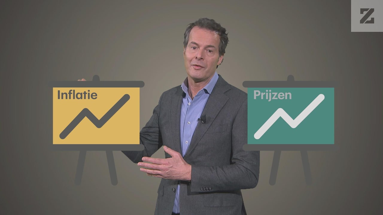 Kijk verder: waarom je boodschappen nog steeds duurder worden