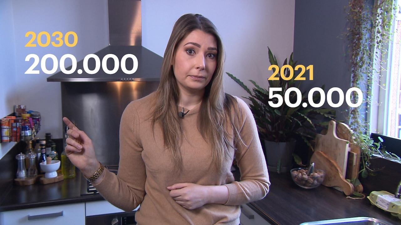 Kijk ook: van het gas af, hoe realistisch is dat?