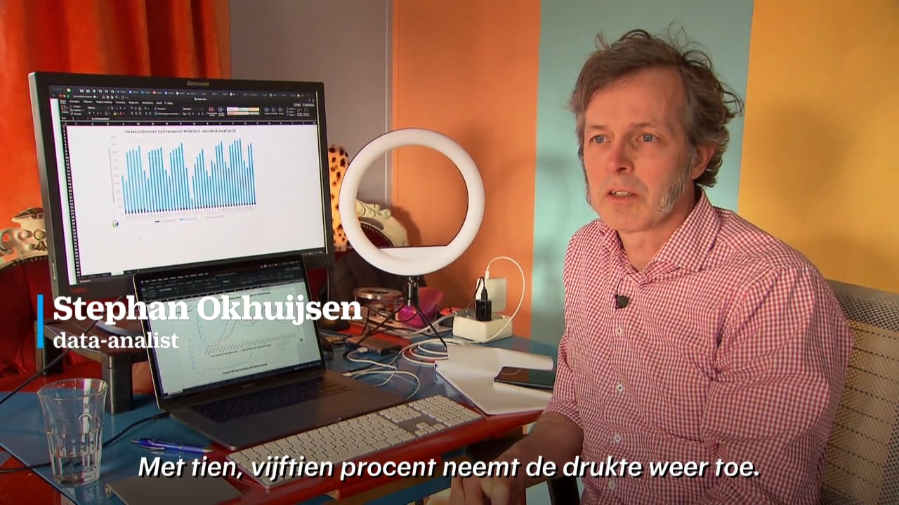 Bekijk ook: Zes weken avondklok: houden we ons er nog aan?
