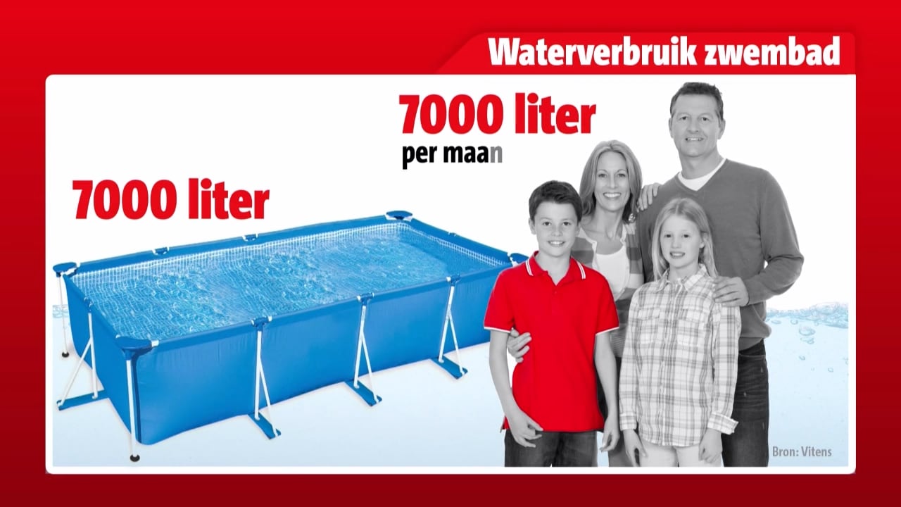 Bekijk hier de video: