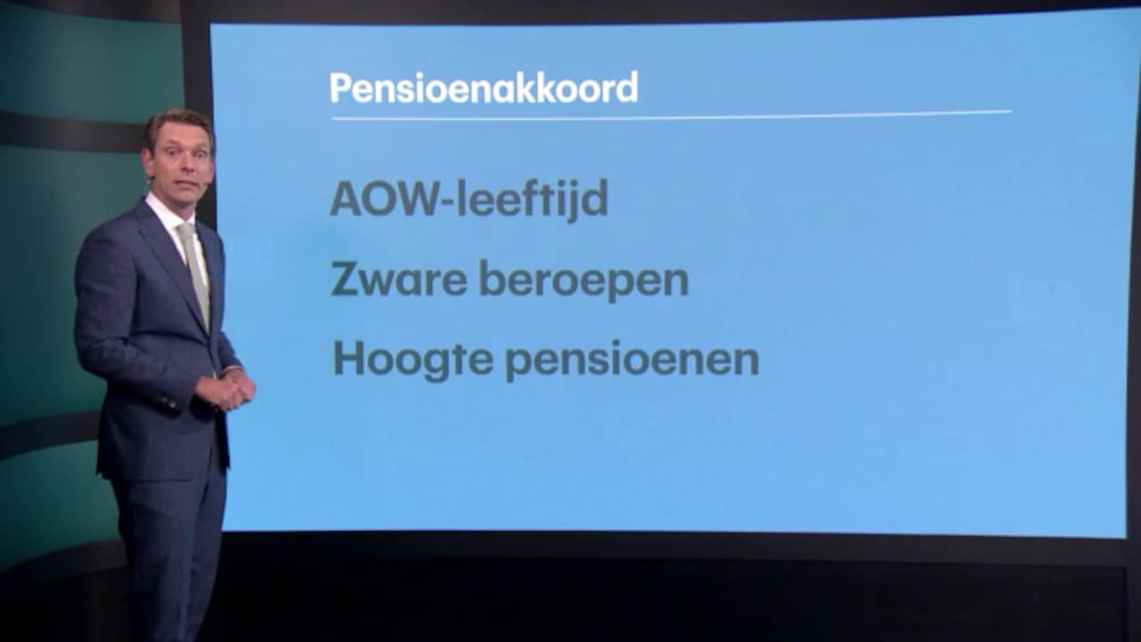 Het pensioenakkoord: dit verandert er