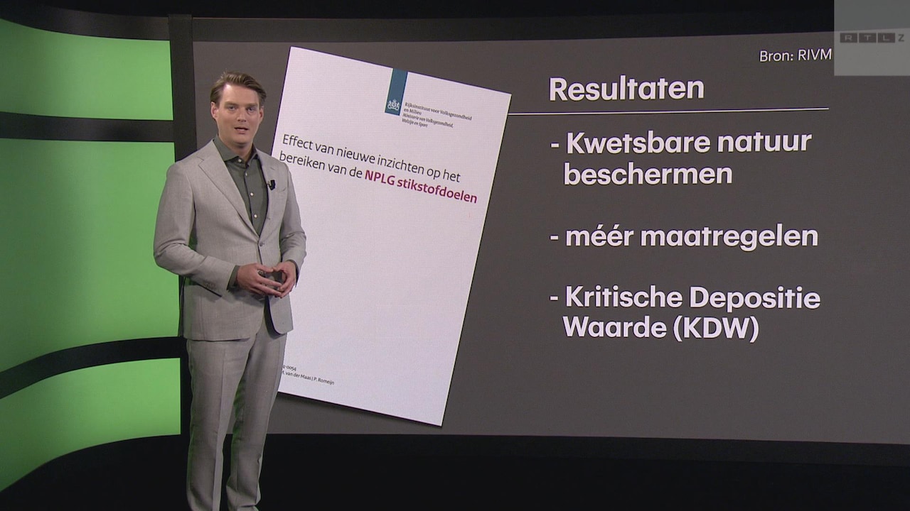 Stikstofrapport RIVM: kabinet moet meer doen aan stikstof