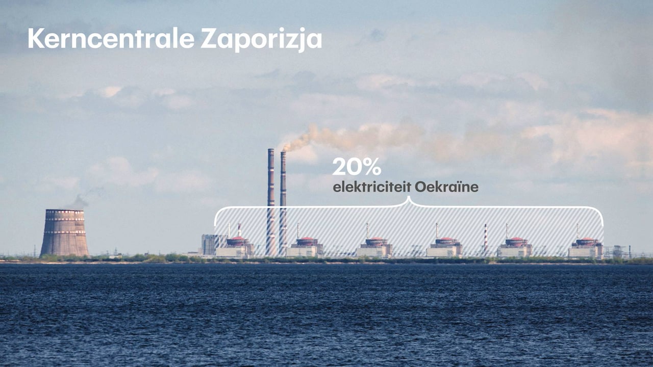 Bekijk ook: Dit is er aan de hand bij kerncentrale Zaporizja
