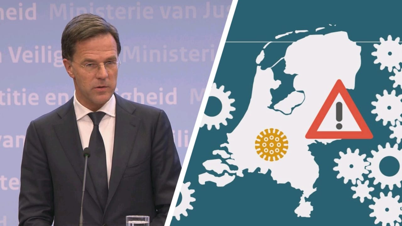 Coronacrisis: hoe het kabinet te laat in actie kwam