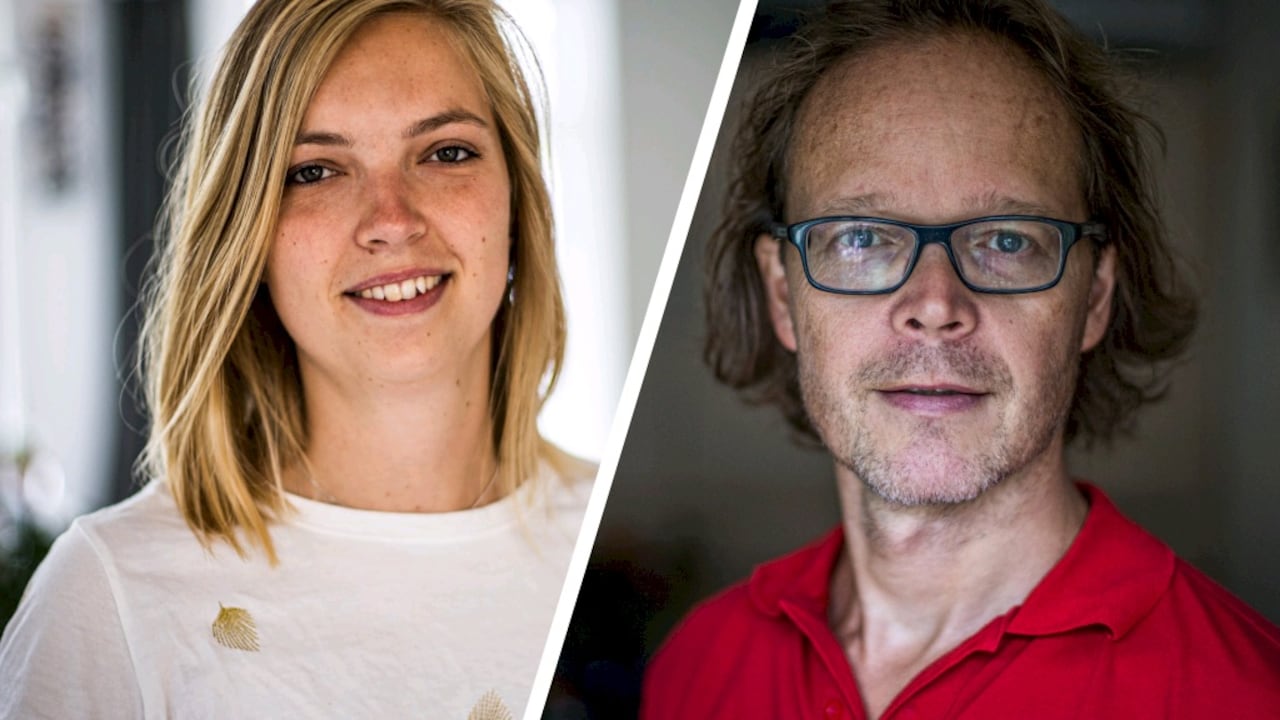 Dit doen Theo en Anne aan het klimaat in 2020