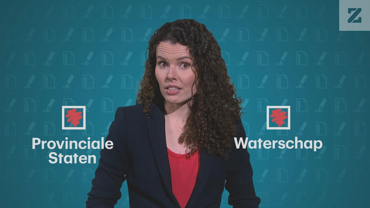 Kijk ook: waarom je meer betaalt voor droge voeten