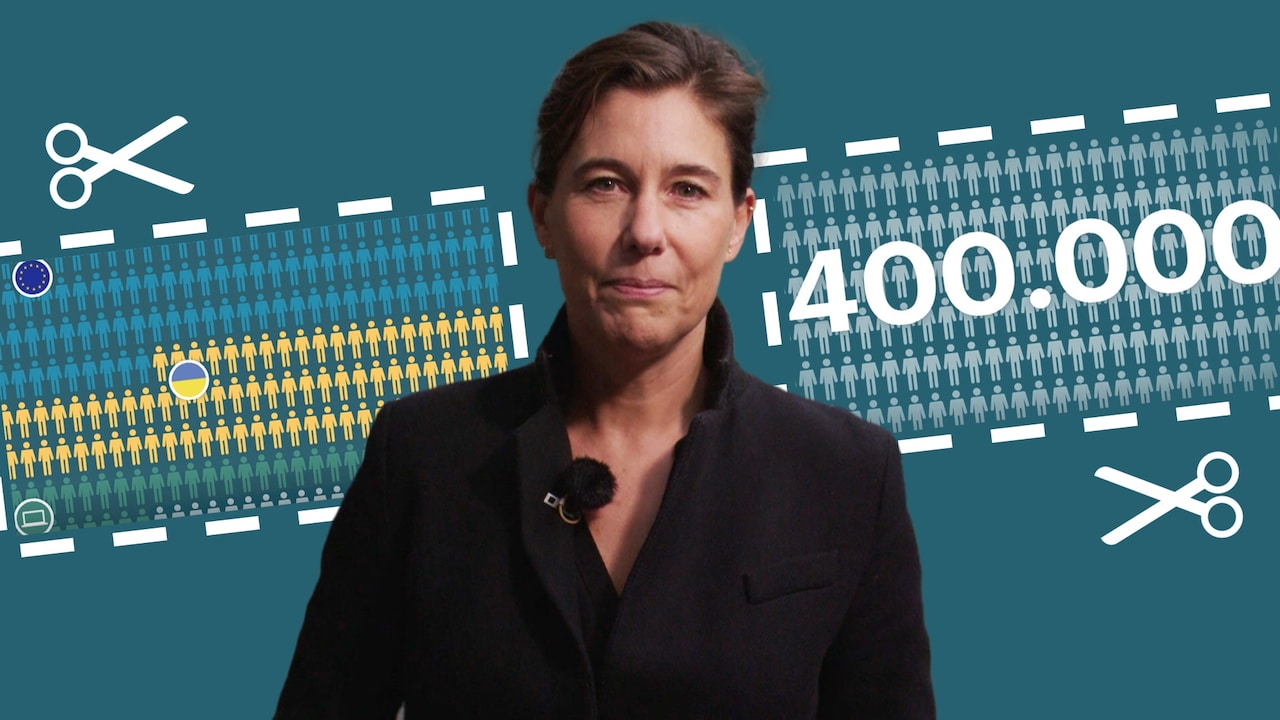 Bekijk ook: Creatief met migratiecijfers: zo framen politici