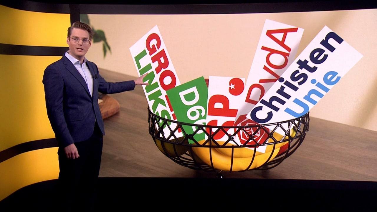 Video: Lagere btw groente en fruit, een nachtmerrie voor ondernemers