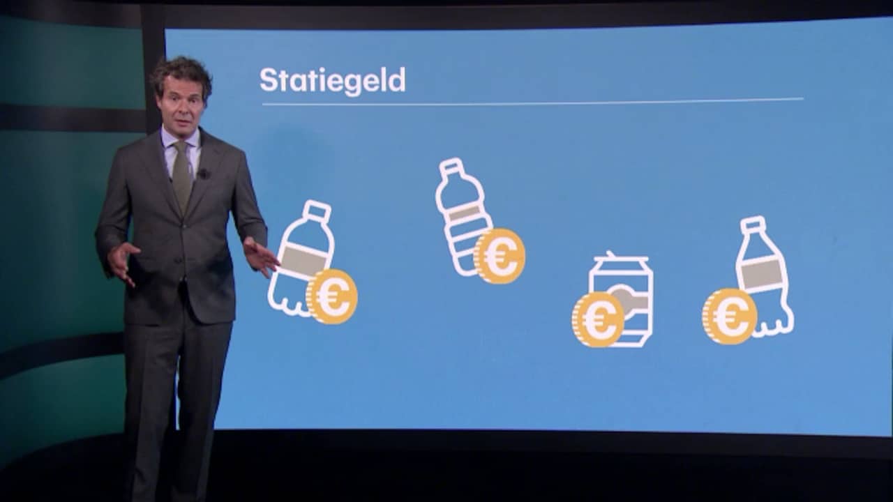 Wie betaalt de echte prijs van statiegeld op flesjes en blikjes?