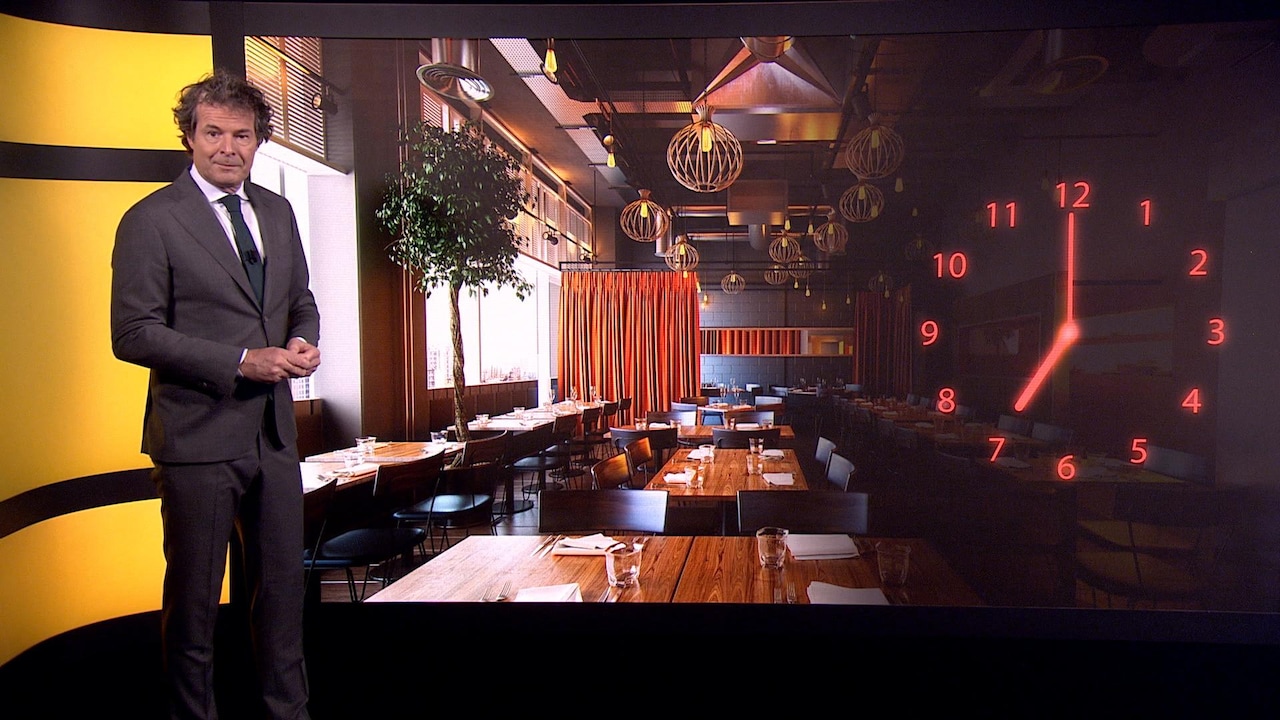 Opkrabbelende horeca krijgt opnieuw de rekening:
