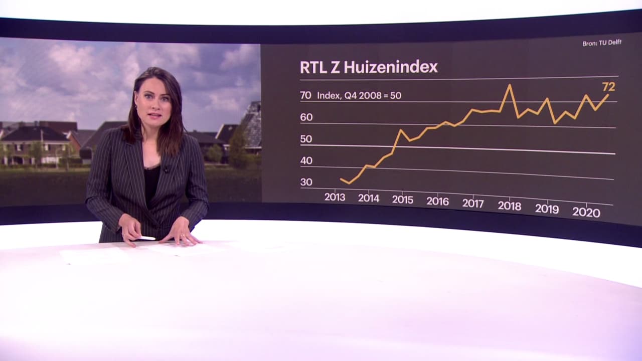 Kijk hier de hele uitzending terug: