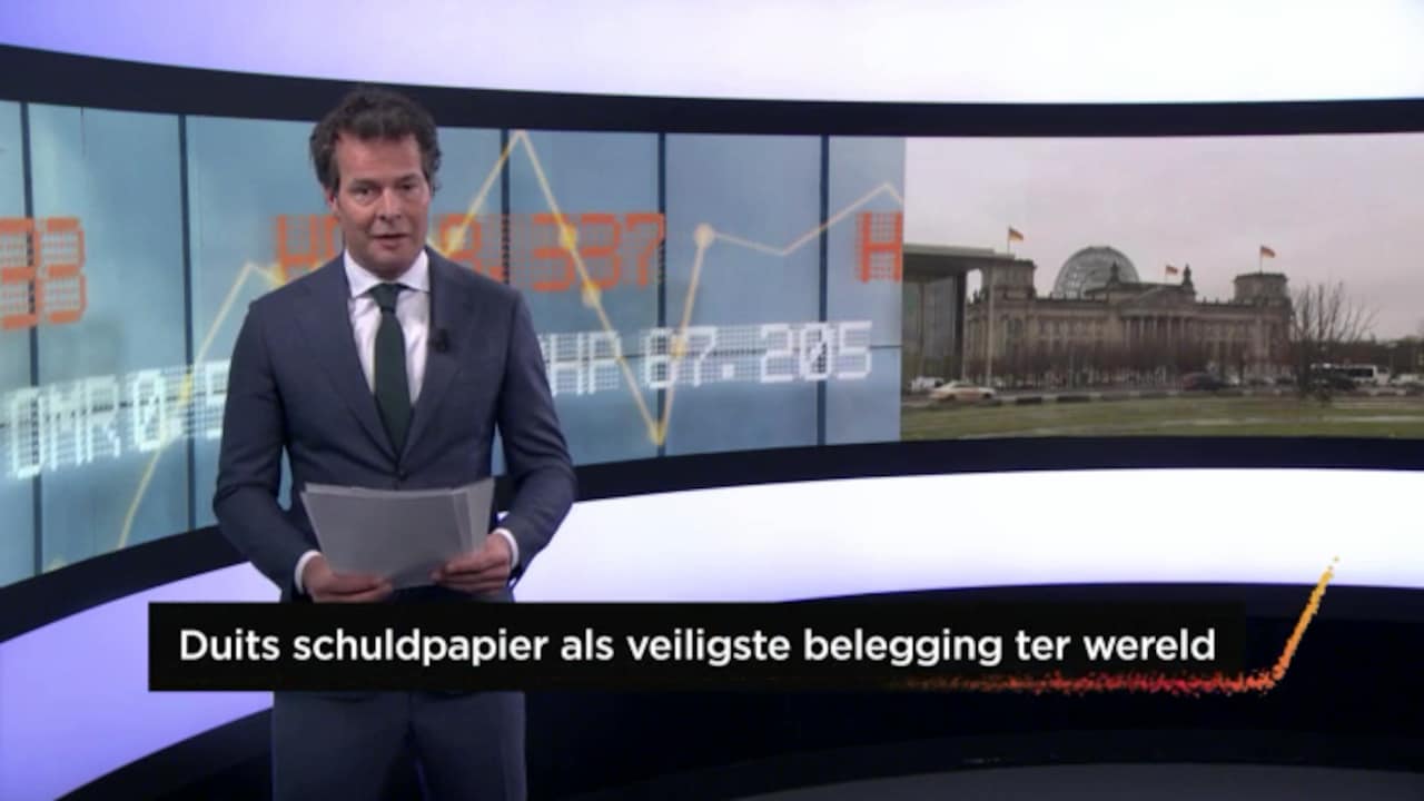 Duitse schuldenangst remt Duitse economie