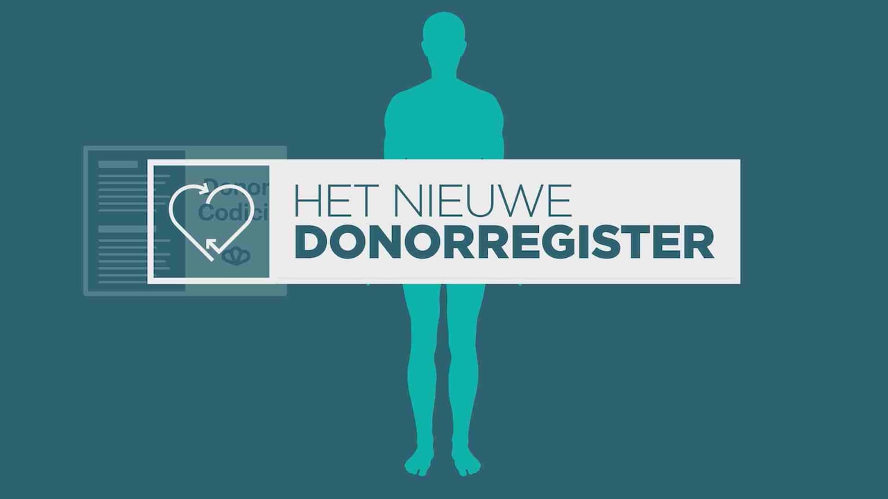 Bekijk ook: uiterlijk 1 juli 2021 staat iedere Nederlander in het donorregister