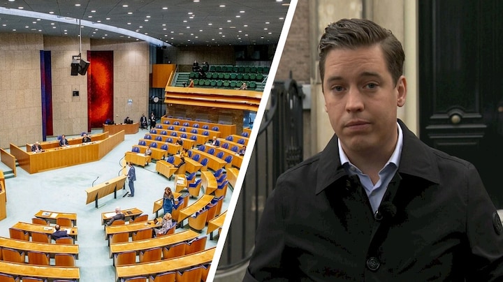 Een extraparlementair wát? Dit is hoe zo'n kabinet werkt