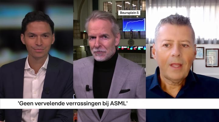 RTL Z Nieuws - 10:00 uur
