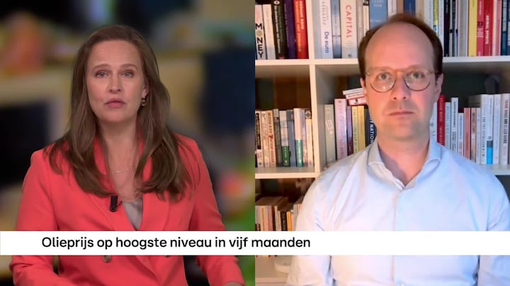 RTL Z Nieuws - 16:00 uur