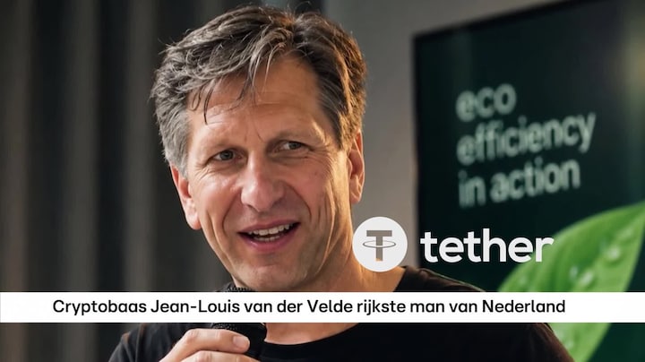 RTL Z Nieuws - 09:00 uur