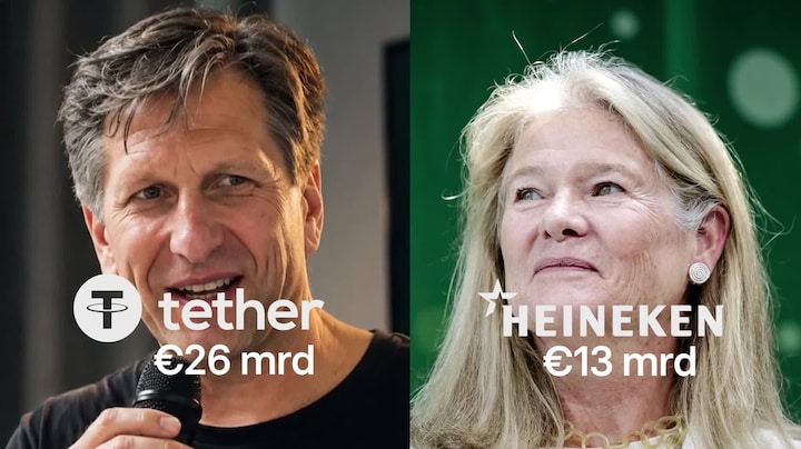 RTL Z Nieuws - 11:00 uur