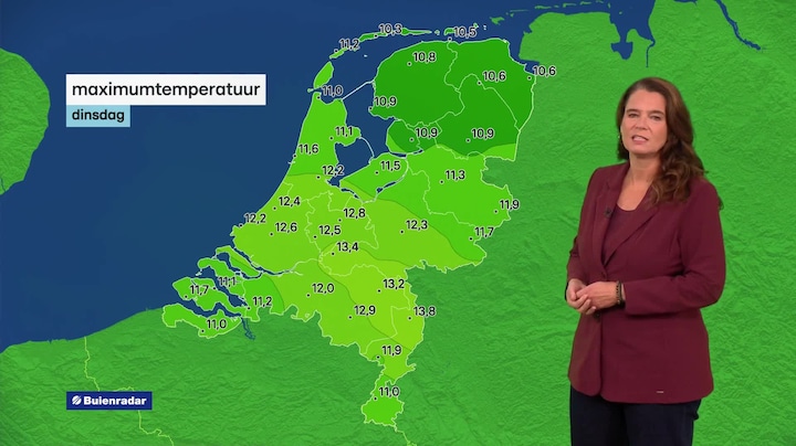 RTL Weer 18:30