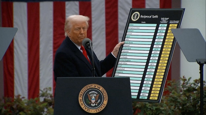 Amerikaanse bedrijven krijgen 160 miljard dollar terug, en dat is bijzonder