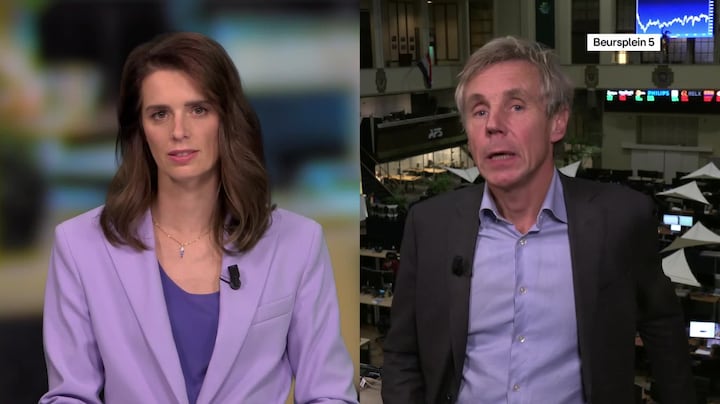 RTL Z Nieuws - 17:30 uur