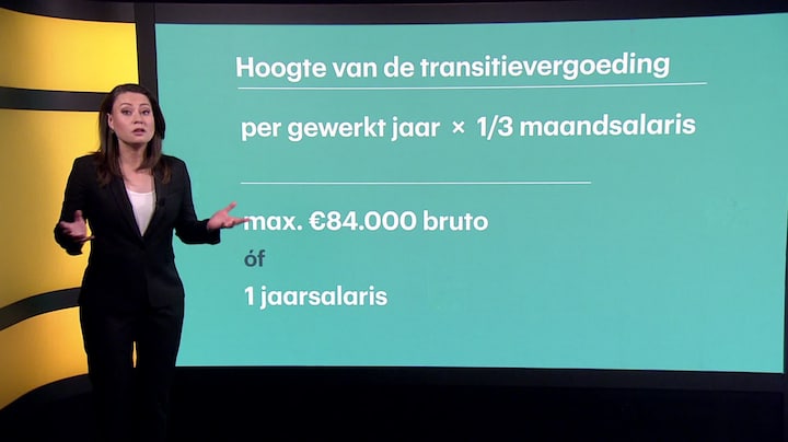 Ontslagvergoeding in coronatijd is doodvonnis voor ondernemers