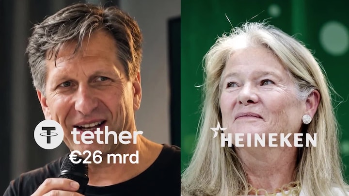 RTL Z Nieuws - 16:00 uur