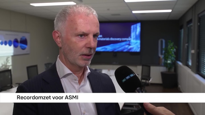RTL Z Nieuws - 10:00 uur