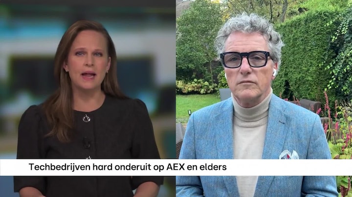RTL Z Nieuws - 10:00 uur