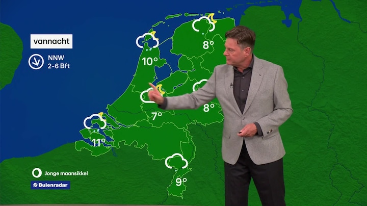 RTL Weer 18:30