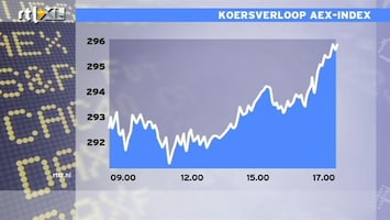 RTL Z Nieuws 17:00 Mooie zonnige dag op de beurzen: AEX +2%