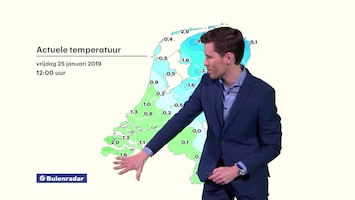 RTL Weer 19:55 uur