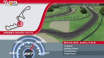 RTL GP: Formule 1 Brembo brakefacts Japan