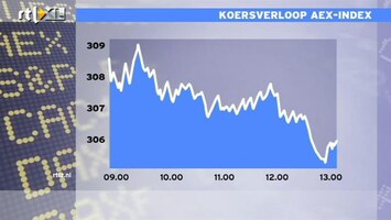 RTL Z Nieuws 13:00 Optimisme op de beurs ebt weg
