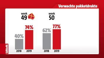 Editie NL Afl. 222