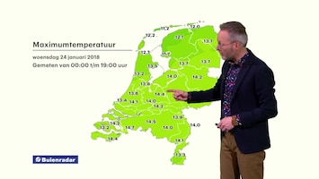 Rtl Weer - 19:55 Uur