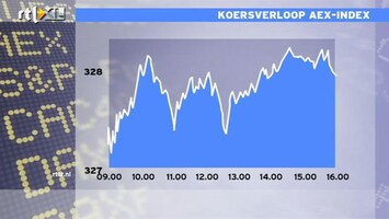RTL Z Nieuws Vliegtuigmaatschappijen verdienen 50 cent per reiziger