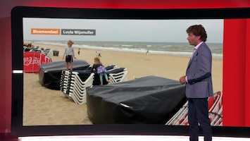 RTL Weer 18:30 uur