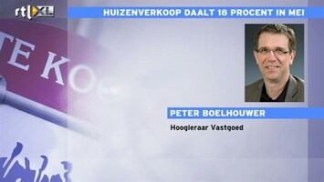 RTL Z Nieuws 'Nu spannend wat huizenprijzen gaan doen'