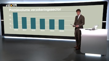 Rtl Z Nieuws - 17:30 - 10:00 Uur