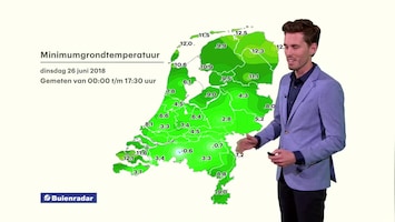 Rtl Weer - Laat