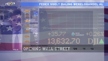 RTL Z Opening Wallstreet Afl. 189